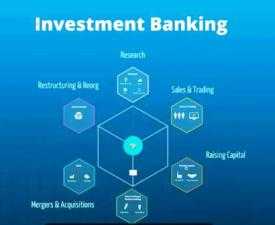 online course Diploma in Investment Banking